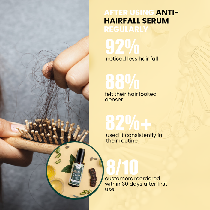 ANTI HAIR FALL SERUM