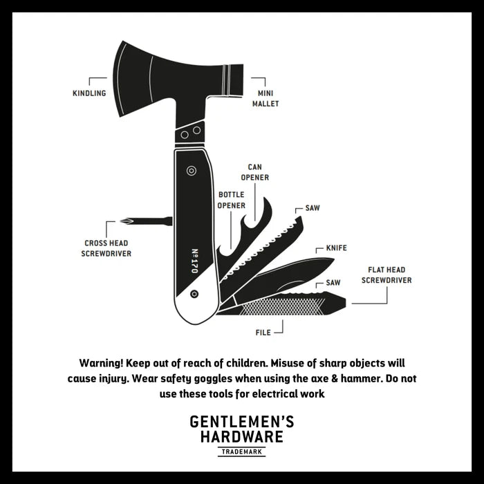 Axe Multi-Tool - Madison's Niche
