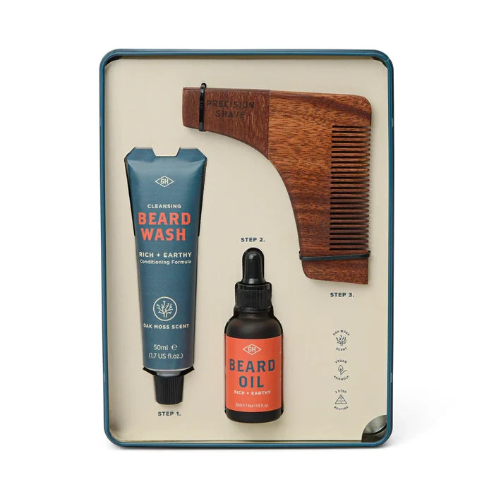 Beard Survival Kit Refresh - Madison's Niche