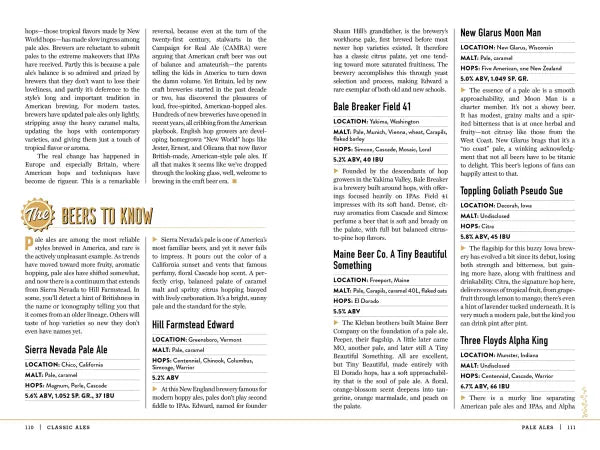 The Beer Bible - Madison's Niche